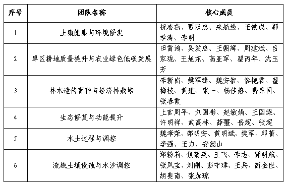 QQ_1752809536907.png