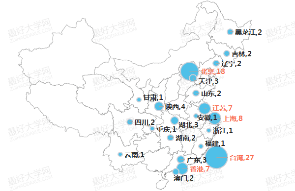 2014两岸四地排名百强大学系列分析之地域分布